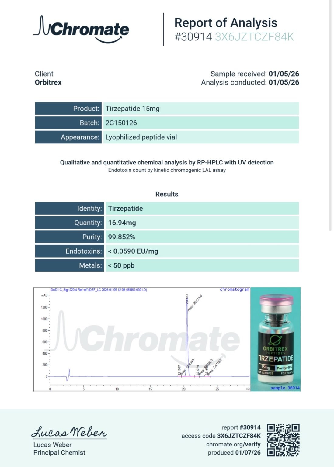 how do you dose tirzepatide Tirzepatide Dosage Chart: Weekly Dosing Schedule Explained